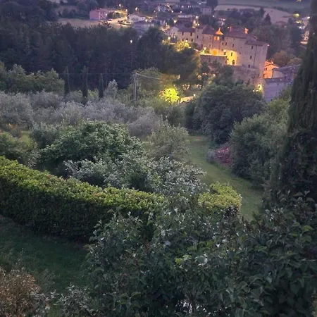 La Finestra Sul Borgo * Belforte allʼIsauro